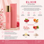 Apa de parfum Cote d'Azur, Elixir, Pink, Femei, Nr. 24 , 30ml