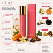 Apa de parfum Cote d'Azur, Elixir, Pink, Femei, Nr. 37 , 30ml