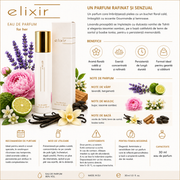 Apa de parfum Cote d'Azur, Elixir, White, Femei, Nr. 203 , 30ml