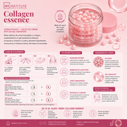 Crema faciala cu capsule de colagen - fermitate, elasticitate si hidratare, Pink, IDC Institute, 50ml, 90480