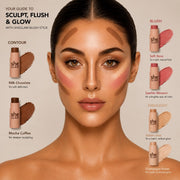Set mix She Glam Face Contouring Stick Mix 24 + 6 Testere, Revers