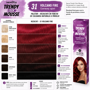 Spuma coloranta de par Trendy, Venita, nr 31, Volcano Fire, 75 ml